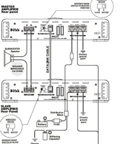 BOSS Audio Systems R3400D Class D Car Amplifier - 3400 High Output, 1 Ohm Stable, Digital, Monoblock, Mosfet Power Supply, Great for Subwoofers 3400W Monoblock 19 51XTXOOB0ZL
