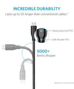 Anker [3-Pack Powerline Micro USB Cable (3ft), Charging Cable for Micro Port E-Readers and More Micro USB Devices(Black) 3ft Black 3 38 51XW2wOAosL