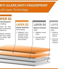 amFilm Matte Screen Protector for iPad 9.7 6th Gen, 5th Gen, iPad Pro 9.7, iPad Air, Air 2, Anti-Glare, Anti-Fingerprint (2-pack) 11 51YVAXypQnL