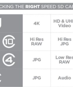 SAMSUNG 128GB EVO Plus Class 10 Micro SDXC with Adapter (MB-MC128GA) MB-MC128GA/EU 54 51ZBPalqxL