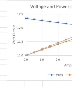 Chanzon 12V 5A LED Strip Power Supply 60W AC DC Adapter UL Listed for CCTV 2.1x5.5 2.5x5.5 Plug (Input 110V-220V, Output 12 Volt 5 Amp 60 Watt) Converter LED Driver Lighting Transformer 12 V 5 A 32 51ZUE2FzWL