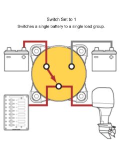 Blue Sea Systems 6007 m-Series Battery Switch Selector 4 Position, Red One size Selector 4 Pos. 18 51aRA opulL