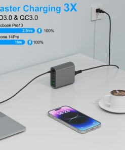 USB C Fast Charger, 160W USB C Charging Station GaN 6-Port USB C Wall Charger Block, Portable Multiport USB C Power Adapter for MacBook Pro/Air,iPad Pro,iPhone 14/13/Mini/Pro/13Pro Max/12 Galaxy Note 26 51aUZm syoL