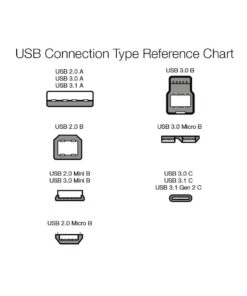 Amazon Basics USB 3.1 Type-C to Ethernet Adapter for Apple Mac and PC - White 1-Pack 13 51ajqjMk6hL 1