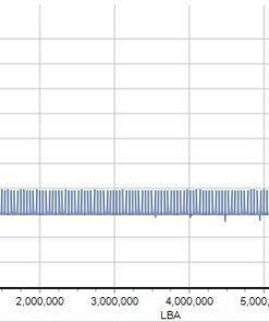 SanDisk 32GB Ultra USB 3.0 Flash Drive - SDCZ48-032G-GAM46, Black 15 51bcVYV8xTL