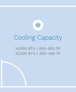 hOmelabs Portable Air Conditioner 12000 BTU - Cools Rooms up to 450 Sq. Ft. - Quiet AC Unit with Wheels, Washable Filter and Remote Control (New DOE 7200 BTU) 12,000 BTU 16 51bnWDy7hDL