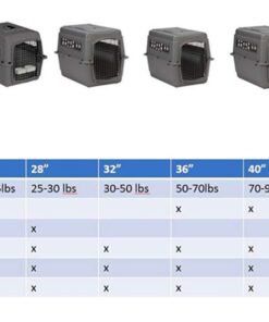 Petmate Sky Kennel Pet Carrier, 28 Inch, Made in USA 24.3"L x 18.3"W x 19.5"H 44 51cKII8213L