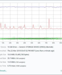 SanDisk Ultra 16GB Ultra Micro SDHC UHS-I/Class 10 Card with Adapter (SDSQUNC-016G-GN6MA) 14 51cOv6L dzL