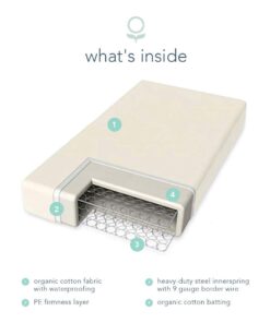 Naturepedic Organic Baby Crib Mattress - Classic 150 Coil 2-Stage Infant & Toddler Mattress - Waterproof Baby Bed Mattress for Crib - Non-Toxic Standard Baby Crib Mattress 12 51dLXCTQBL