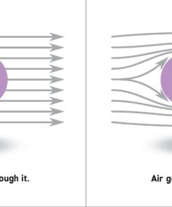Rocket Science for Babies: A Fun Space and Science Learning Gift for Babies or White Elephant Gift for Adults from the #1 Science Author for Kids (Baby University) 8 51dV 2S9z4L