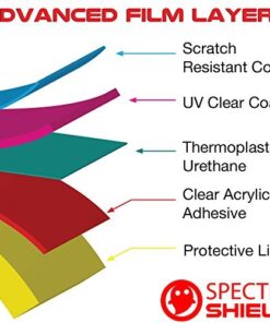 Spectre Shield (8-Pack Screen Protector for Fitbit Charge 2 (1" inch) Screen Protector Case Friendly Accessories Flexible Full Coverage Clear TPU Film 1"-inch 20 51dgYzuUqsL