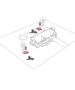 PetSafe Outdoor Ultrasonic Bark Control - Viral on TikTok - No Barking Deterrent for All Dog Sizes - Up to 1/4 Acre Coverage - Weatherproof - Great for Backyards - Bird House Design Standard 24 51dkUAsNrdL