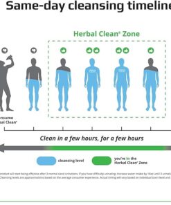 Herbal Clean QCarbo16 Detox Cleanse, Premium Same-Day Detox, Grape Flavor, 16 Fl Oz 16 Fl Oz (Pack of 1) 17 51ePE 9JJaL