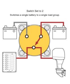 Blue Sea Systems 6007 m-Series Battery Switch Selector 4 Position, Red One size Selector 4 Pos. 19 51ed cxRy0L