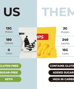 Flock Keto Chicken Skin Chips | Original Flavor | Low Carb, High Protein, Sugar Free, Gluten Free Fried Chicken Skins - Chicken Chips for People | (1oz) 8-Pack Crispy Chicken Flock Chips 24 51fE2dJoYAL