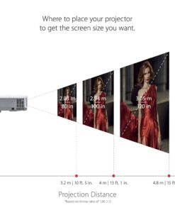 ViewSonic PA503S 3800 Lumens SVGA High Brightness Projector for Home and Office with HDMI Vertical Keystone 50 51fNjbNYYUL