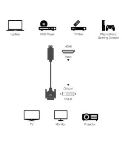 Amazon Basics HDMI A to DVI Adapter Cable, Bi-Directional 1080p, Gold Plated, Black, 6 Feet, 1-Pack For Television 6 ft 25 51fRGovNZ6L