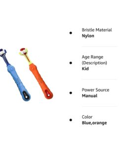 Orgrimmar 2 Pcs Three Sided Pet Toothbrush Dog Brush Addition Bad Breath Tartar Teeth Care Dog Cat Cleaning Mouth 20 51gCR8lGd L