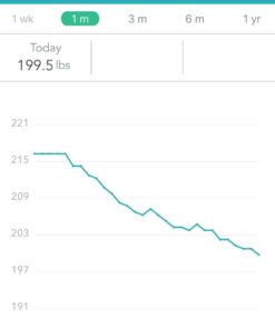 The Obesity Code - Unlocking the Secrets of Weight Loss (Book 1) Paperback 25 51gQ1cHptL