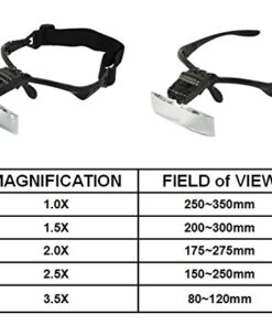 Beileshi Headhand Magnifier Glasses With 2 LED Professional Jeweler's Loupe Light Bracket and Headband are Interchangeable 5Lens Glass Magnifying Visor Black 19 51gda5OeBpL