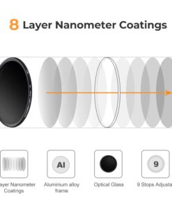 Alternative view of K&F Concept 49mm Variable ND2-ND400 ND Lens Filter (1-9 Stops) for Camera Lens, Adjustable Neutral Density Filter with Microfiber Cleaning Cloth (B-Series)