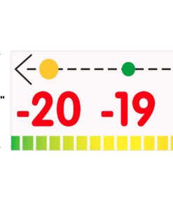 Number Line Bulletin Board Border -20 to 100 Classroom Decoration Set 36ft 1 Roll for Math Classes 10 51hbG4yoZ3L