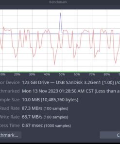 SanDisk 128GB Ultra USB 3.0 Flash Drive - SDCZ48-128G-GAM46, Black 21 51hriCq6L9L
