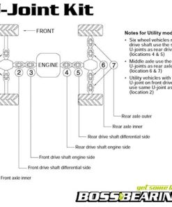 Alternative view of BossBearing Rear Axle Inner U Joint Kit for Kawasaki Mule 3010 4X4 2005 2006 2007 2008
