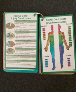 Occupational Therapy Reference Pocket Guide - Must Have OT Resource, 32 Pages OT Quick Tips for OT Student Occupational Therapist Gifts, 17 Cards Perfect Pocket Sized 3"×5" - General Adult Rehab Set 27 51j8CUUu7bL