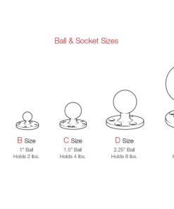 RAM Mounts RAP-B-201U-A Composite Double Socket Arm - Short Arm Compatible with B Size 1" Ball Components 29 51j9NzbedGL