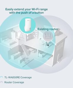 TP-Link N300 Wi-Fi Range Extender (TL-WA850RE) 39 51jKkrqoRUL