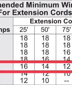 BLACK+DECKER 3-in-1 Leaf Blower, Leaf Vacuum and Mulcher, Up to 230 MPH, 12 Amp, Corded Electric (BV3600) 47 51jm85rbk3L