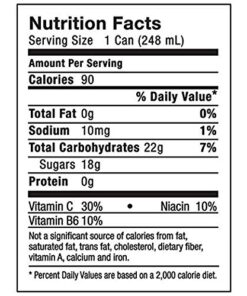 IZZE Sparkling Juice, Pomegranate, No Added Sugars, No Preservatives, Non-GMO, 8.4 Fl Oz Can (Pack of 24) 8.4 Fl Oz (Pack of 24) 25 51juGpTSWVL