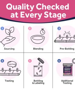 Doctor's Recipes Probiotics for Women, 100 Billion CFU 32 Strains, with Prebiotic Fiber, Enzymes & Cranberry, Vaginal Urinary Digestive & Immune, No Yeast, Shelf Stable, Delayed Release, 30 Caps 20 51lIT85FbL 1