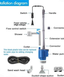 UPETTOOLS Aquarium Gravel Cleaner - Electric Automatic Removable Vacuum Water Changer Sand Algae Cleaner Filter Changer 110V/28W 26 51llEq03WVL