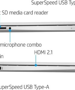 HP 2023 Newest Laptop, 15.6" Touchscreen Laptop, 12th Gen Intel i3-1215U, 12GB RAM, 512GB SSD, 11 H Battery Life, Micro-Edge, Anti-Glare, Bluetooth, Wi-Fi, HDMI, Thin and Light PC, Win 11 Home S 12GB RAM | 512GB SSD 15.6 " 16 51lrgAqlrVL