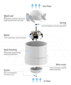 SAILFLO 4 Inch Duct Inline Fan 76 CFM 110V 12W for Bathroom Vent Room Basement Greenhouse Attic Kitchen (4"/100mm) 100mm 14 51m23BnecL