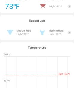 Govee Bluetooth Meat Thermometer, Wireless Meat Thermometer for Smoker Oven, Digital Grill Thermometer with 2 Probes, Timer Mode, Smart LCD Backlight BBQ Thermometer for Cooking Turkey Fish Beef 2 x Probes 64 51mdLZPSeTL