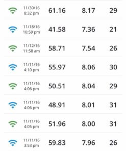 NETGEAR Tri-band Whole Home Mesh WiFi System with 3Gbps Speed (RBK50) – Discontinued by Manufacturer AC3000 | 2-Pack 42 51nI6K1vVOL 1