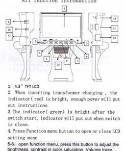 EVERTECH 4.3" TFT Color LCD CCTV Video Audio Security Surveillance Camera Tester 16 51oCzOxOwnL