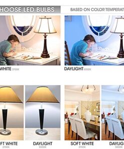 TCP LA927KND6 LED Light Bulbs 60 Watt Equivalent | Energy Efficient (9W) Non-Dimmable A19 Shape E26 medium base, Pack of 6, Soft White, 6 Lamps 6 Count (Pack of 1) 20 51oPYrDIKPL