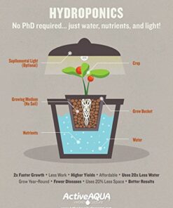 Hydrofarm AAPA45L Active Aqua Commercial, 6 Outlets, 20W, 45 L/min Air Pump, 45L, Silver 9 51ouyVO11ZL