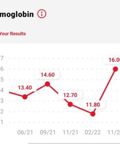 MegaFood Blood Builder - Iron Supplement Clinically Shown to Increase Iron Levels without Side Effects - Iron Supplement for Women with Vitamin C, Vitamin B12 and Folic Acid - Vegan - 90 Tabs 90 Count (Pack of 1) Standard Packaging 37 51pfZcSPMmL