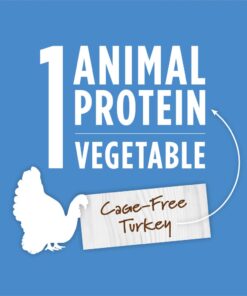 Instinct Limited Ingredient Diet Grain Free Real Turkey Recipe Natural Wet Canned Cat Food by Nature's Variety, 3 oz. Cans (Case of 24) 3 Ounce (Pack of 24) 19 51pupH6fgLL