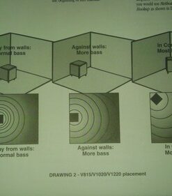 BIC America V-1220 12-Inch 430-Watt Down-Firing Powered Subwoofer 19 51qGnimGNxL