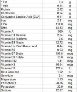 Perfect Supplements – Perfect Desiccated Liver – 120 Capsules - Undefatted Beef Liver – Natural Source of Protein, Iron, Vitamins A & B 1 15 51qQC1s6fDL