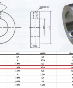 Jeremywell 3/4" Bore Zinc Plated Shaft Collars Set Screws OD 1-1/4" Width 9/16" (4 PCS) 10 51rRP6Uw1xL