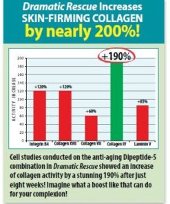 Trilane Dramatic Rescue Anti-Aging Serum with Sustainable, Olive Squalane Firms, Smooths, and Lifts for Younger Looking Skin. Cruelty-Free, 1 fl. Oz 15 51rZ3Yux28L
