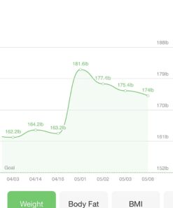 Thorne Berberine - Dual Action Formula with Phytosome Plus Botanical Extract - Support Heart Health, Immune System, Healthy GI, Cholesterol - Gluten-Free, Dairy-Free - 60 Capsules - 30 Servings 17 51rhJB9fT5L