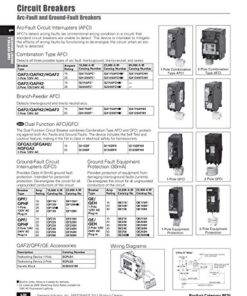 Siemens Q120DF 20-Amp Afci/Gfci Dual Function Circuit Breaker, Plug on Load Center Style, Black Cardboard Packaging 12 51sNhD 68zL